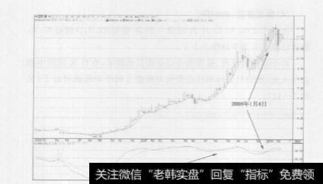 股市中的海底探宝法的具体的使用方式是什么？