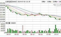 互联网医疗迈入2.0时代 众安在线(06060)打造“互联网保险+医疗”新模式