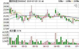 高溢价收购亏损减少 国农科技转型移动互联网成败几何