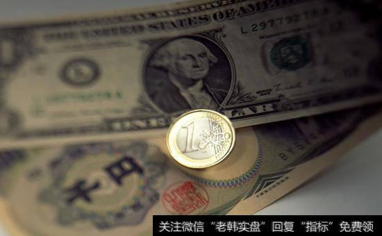 投资者如何识别时机是否正确？如何寻找<a href='/caijunyi/290233.html'>股市</a>信号？