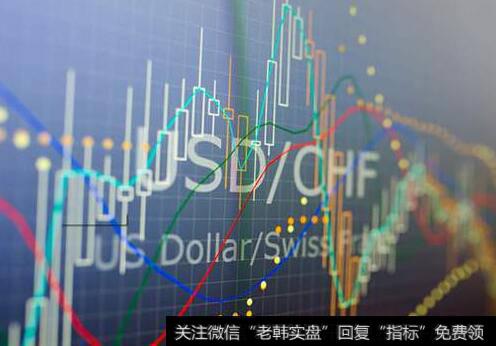 蔡钧毅<a href='/caijunyi/290233.html'>股市</a>最新消息：7月29日尾市盘点