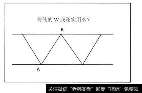 图5-9