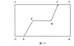 波动交易模型一