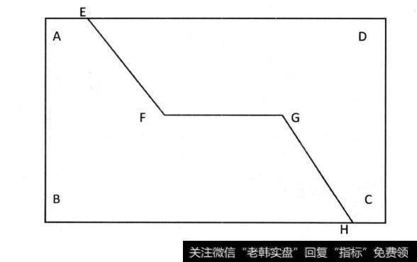 图9-3