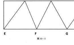 理想波动交易模型六