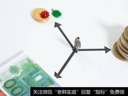 内地市场适合价值投资么?