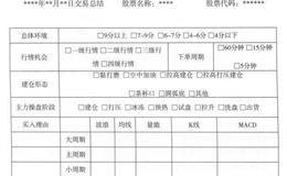 如何形成交易模型？