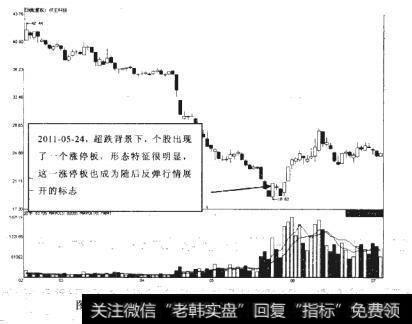 汉王科技2011-02-17至2011-07-04期间走势图