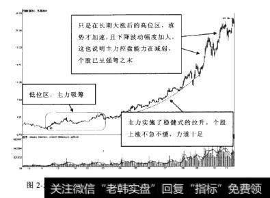 苏常柴A2008-09-18至2009-11-11期间走势图