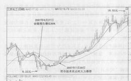 如何从股市的公开信息中找黑马？