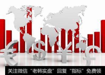 <a href='/kxianrumen/289578.html'>k线</a>图中"小阳"带出“大阳”来