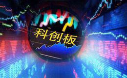 科创板强势不减激活中小创