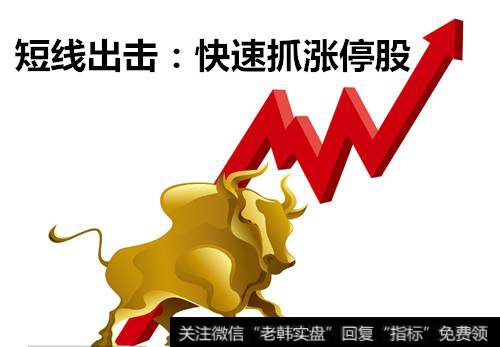 短线出击:快速抓涨停股