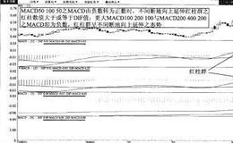 平滑异同移动平均线底部强化介入法