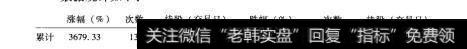 31数据统计2