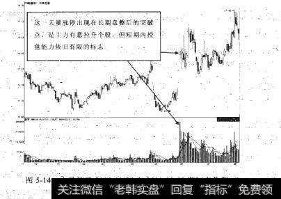 中珠控股2010-11-24至2011-08-02期间走势图