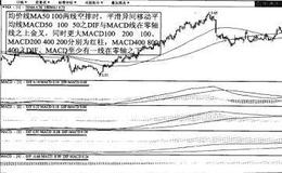 平滑异同移动平均线大底小绝对介入法