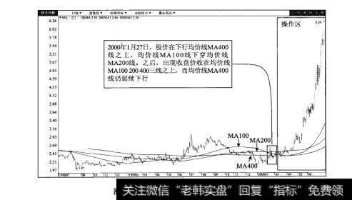 图38-2山推股份（000680）日K线图