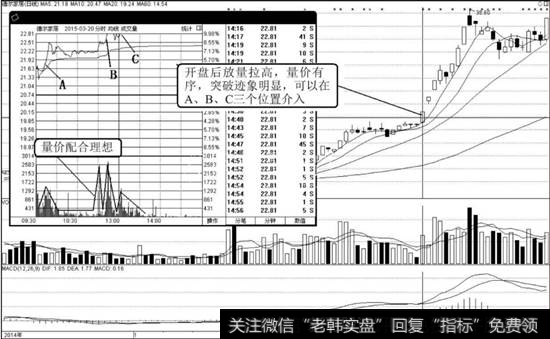 德尔家居（002631）K线走势图