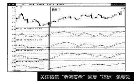 图55-2新礓天业（600075）日K线图