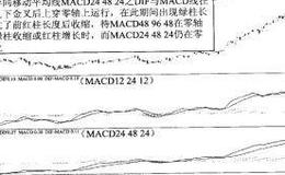 MACD绿红柱强势区对峙介入法