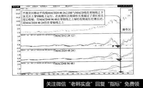 图59-2太原重工（600169）日K线图