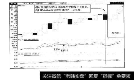 图69-2华联控股（000036）日K线图