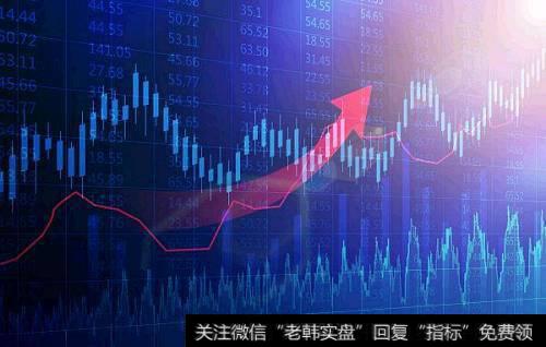 跌0.67%是大跌吗？干脆别炒股了！