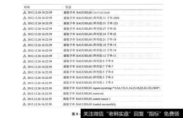 图8-5提取字符串位数