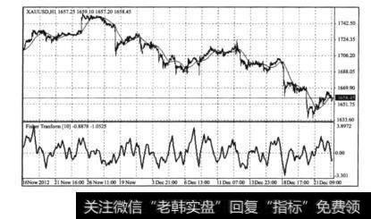 图12-3渔网技术指标