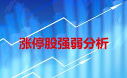 涨停股强弱分析