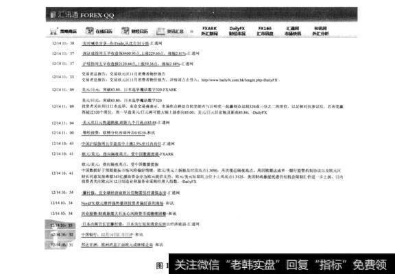 图16-1软件接口演绎