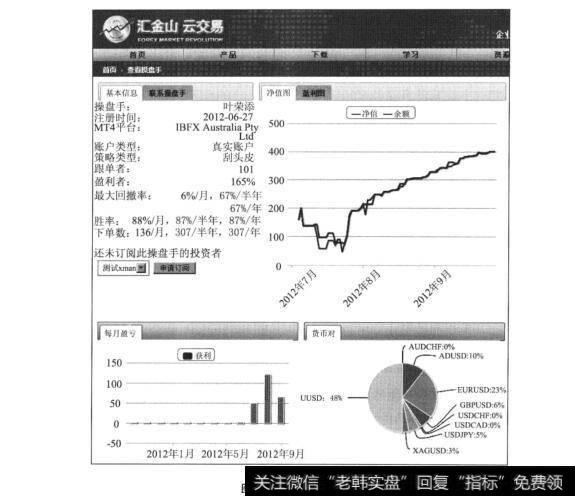 图16-3云交易接口