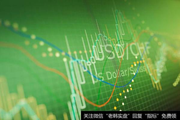 杨德龙<a href='/caijunyi/290233.html'>股市最新消息</a>:积极扩大内需 实现稳增长目标