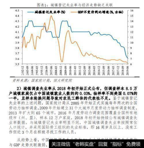 任泽平股市最新相关消息：2