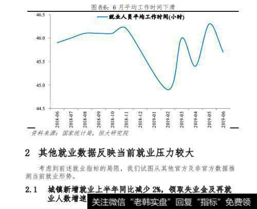 任泽平股市最新相关消息：6