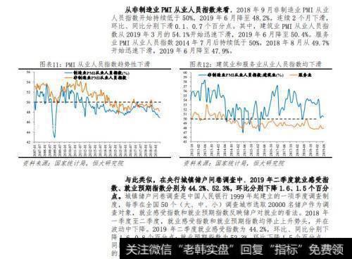 任泽平股市最新相关消息：8