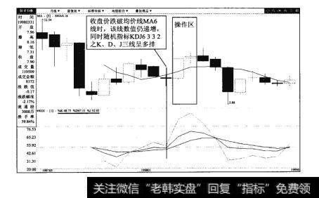 图104-2美锦能源（000723）月K线图