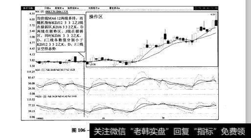 图106-2海王生物（00008）日K线图