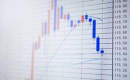 庄家大幅拉升前的盘面特征详解