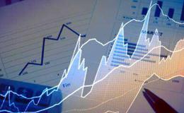 庄家拉抬股价的4种方式详解