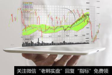 跟强庄股的注意事项