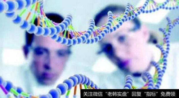 基因编辑技术将首次应用人体测试,基因编辑题材概念股可关注