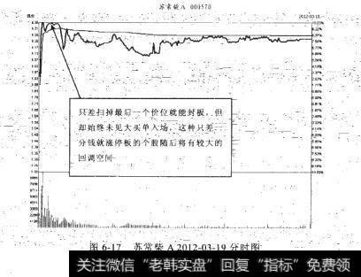 苏常柴A2012-03-19时图