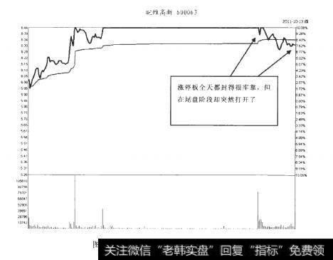 皖维蒿新2011-10-13图