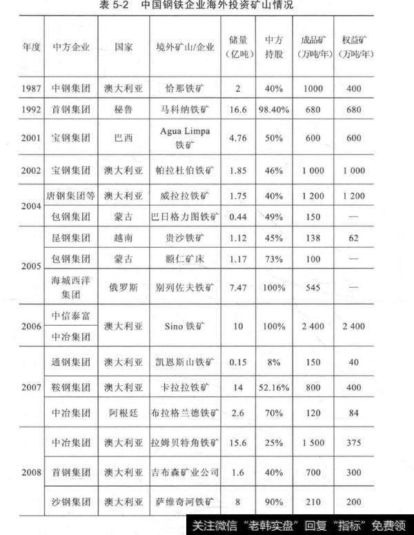 何为公司战略？如何深入把握各类战略？