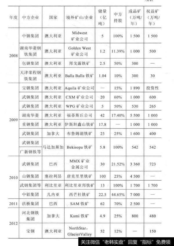 何为公司战略？如何深入把握各类战略？