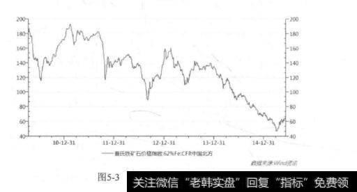 何为公司战略？如何深入把握各类战略？