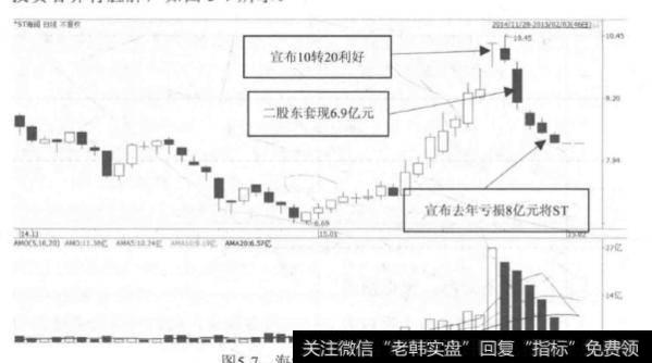 什么是公司治理？如何实现优势化的公司治理？