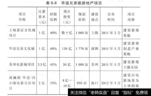 现金流量表的含义是什么？又将如何分类？